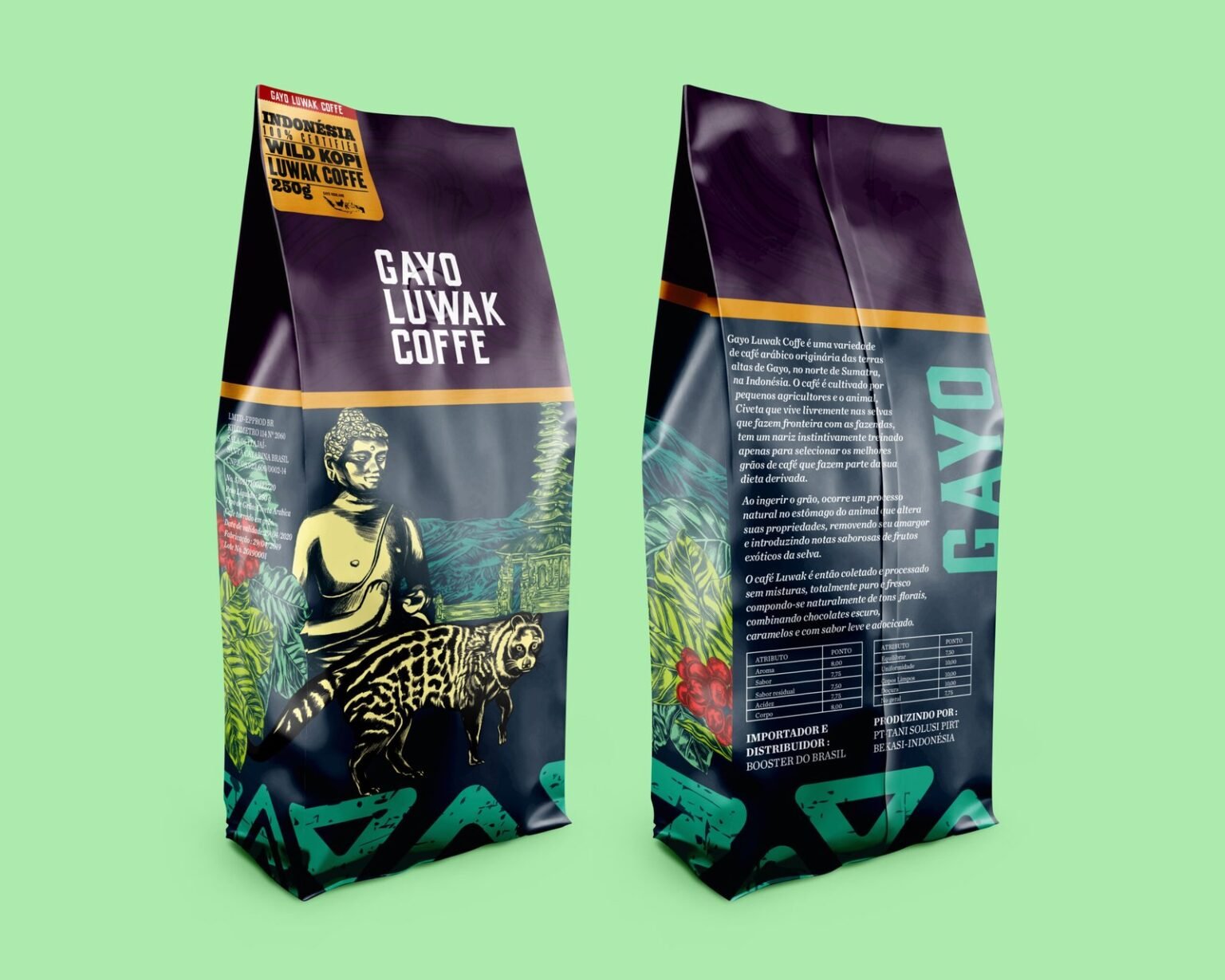 Gayo Luwak & Caffè Bali